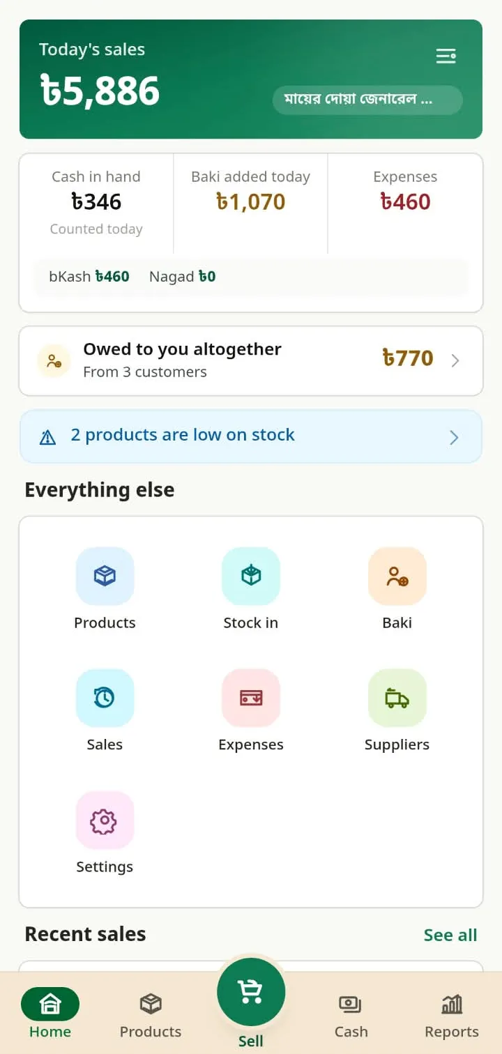 Haalkhata's home screen: today's sales ৳5,886, cash in hand, baki added today, expenses, and ৳770 owed from 3 customers