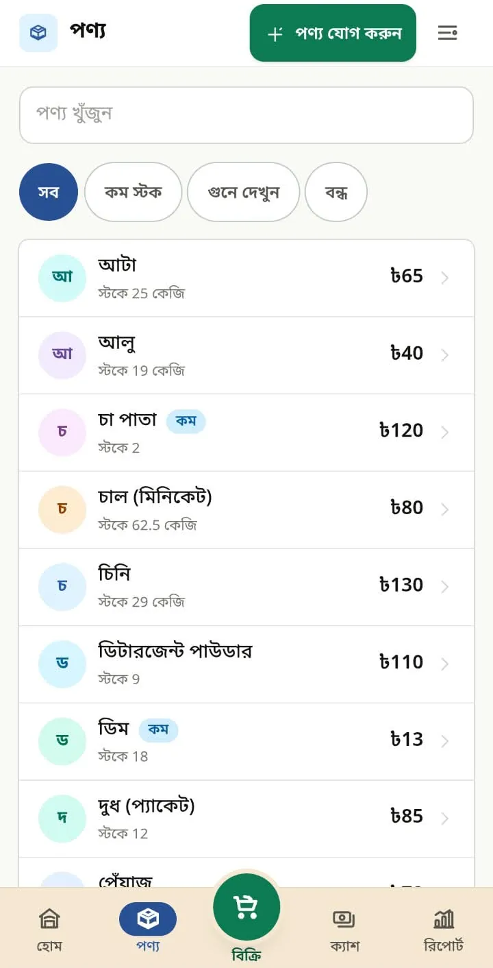 পণ্যের তালিকা: আটা স্টকে 25 কেজি, আলু 19 কেজি, চা পাতা আর ডিমে “কম” চিহ্ন